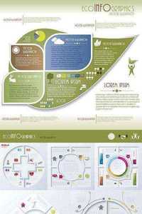 Stock: Modern Ecology infographics