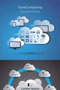 Cloud Computing Concept