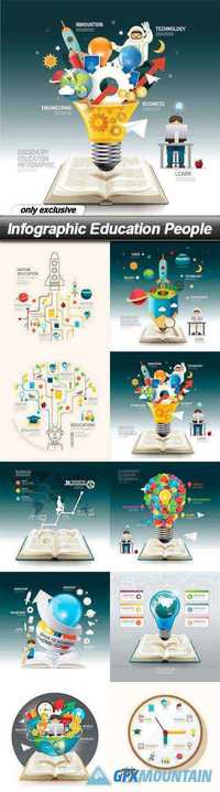 Infographic Education People