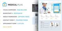 ThemeForest - Health Plus v1.2 - Health Medical Theme - 12786204