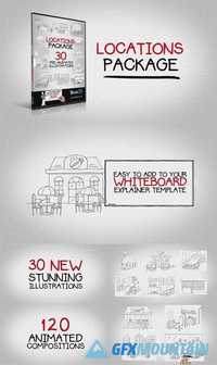 Whiteboard Locations Package
