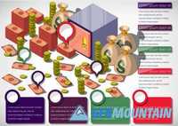Infographic money equipment concept