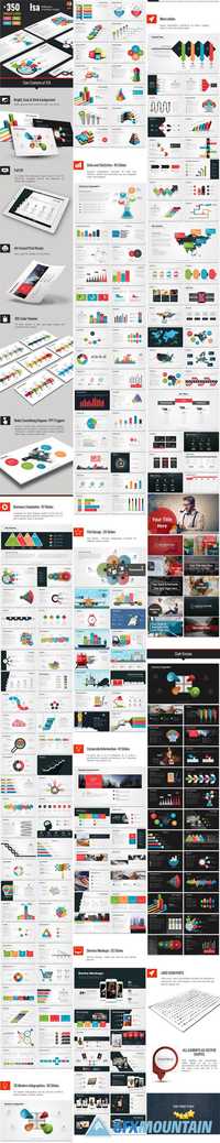 Graphicriver Powerpoint Templates Nulled Themes