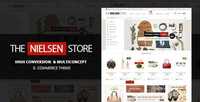 ThemeForest - Nielsen v1.2.8 - E-commerce WordPress Theme - 9710159