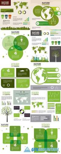 Ecology Infographic Design 2