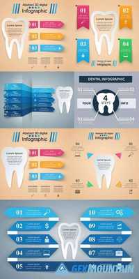 Dental Infographic Template