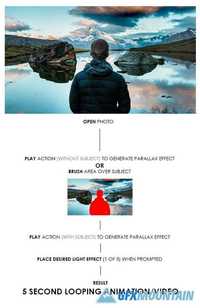GraphicRiver - Animated Parallax Photoshop Action - 19308971