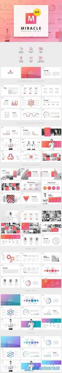 Miracle Modern PowerPoint Template 1215156