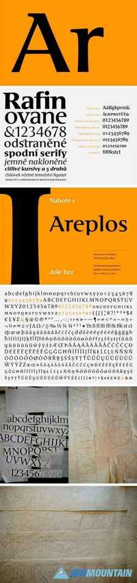 Areplos Font Family