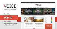 ThemeForest - Voice v2.4 - Clean News/Magazine WordPress Theme - 9646105