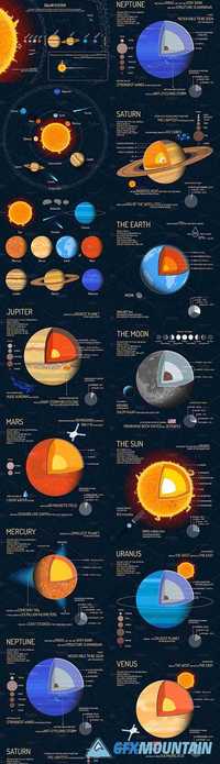 Solar system planets. Posters set  1458105