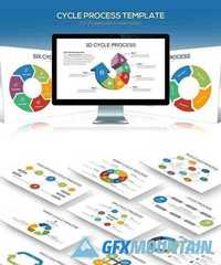 Cycle Process Powerpoint Template 1493064