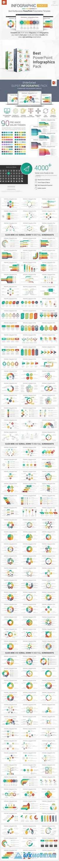 Best PowerPoint Infographics Pack 1695099