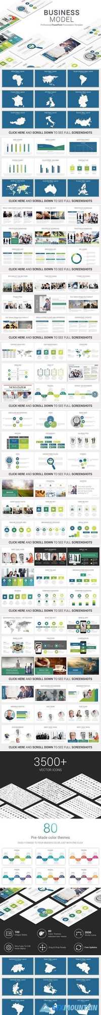 Business Model PowerPoint Template 2072277