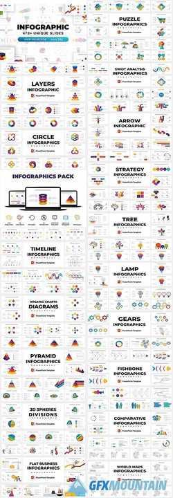 INFOGRAPHICS PACK FREE UPDATES - 2513338