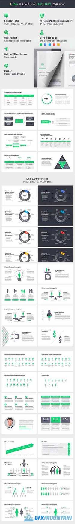 Human Resource HRM - Powerpoint Google Slides and Keynote Templates