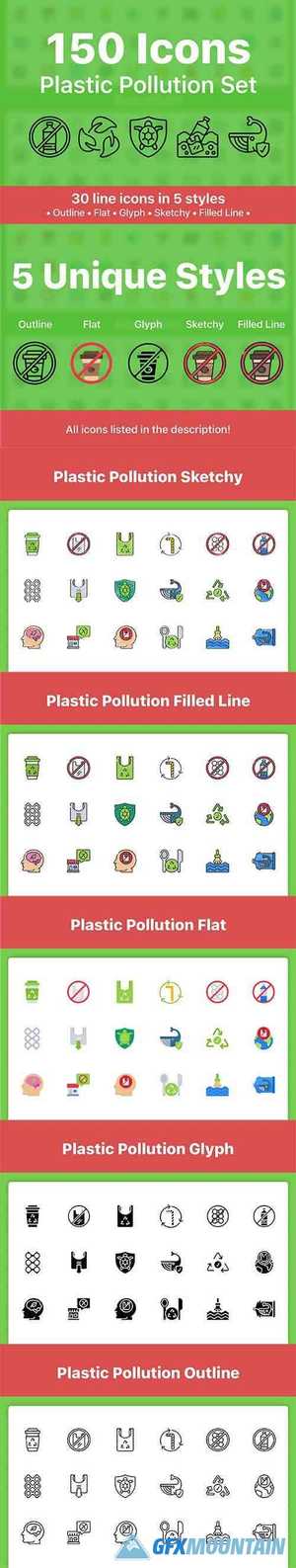 150 Plastic Pollution Icons