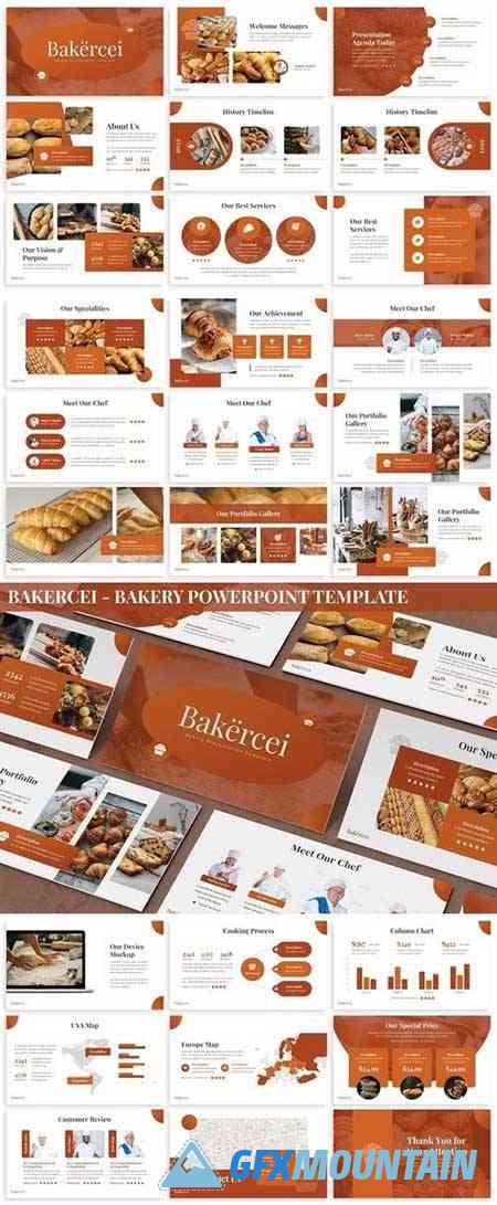 Bakercei - Bakery Powerpoint Template