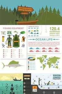 Fishing infographic elements
