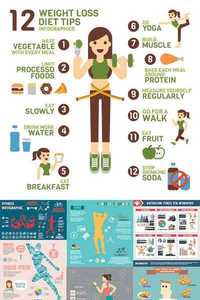 Fitness infographics