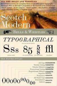 Scotch Modern - Victorian Typeface Popular in Books and Magazines