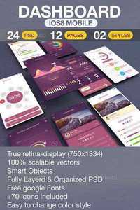 GraphicRiver - Dashboard UI Kit Mobile 11455347