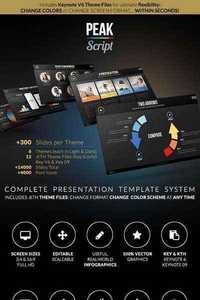 Graphicriver PEAK Script - Complete Keynote Presentation System 11752009