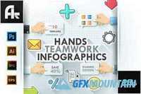 Hands Teamwork Infographics