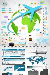 Airlines Travel Infographics