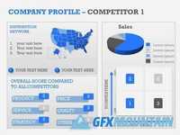 Company Profile PowerPoint Template 372633