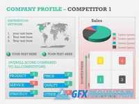 Company Profile PowerPoint Template 372633