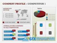 Company Profile PowerPoint Template 372633