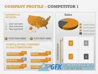 Company Profile PowerPoint Template 372633