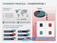 Company Profile PowerPoint Template 372633