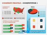 Company Profile PowerPoint Template 372633