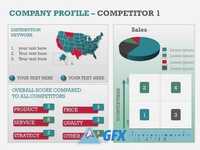 Company Profile PowerPoint Template 372633