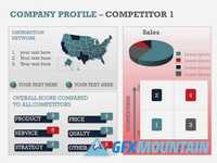 Company Profile PowerPoint Template 372633