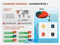 Company Profile PowerPoint Template 372633