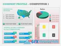 Company Profile PowerPoint Template 372633