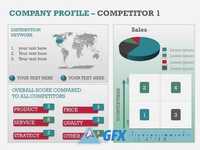 Company Profile PowerPoint Template 372633