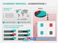 Company Profile PowerPoint Template 372633