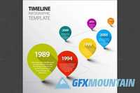 Infographic Timeline Bundle 377959