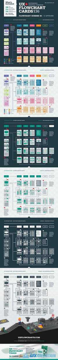 UX Flowchart Cards | AI Version 386220