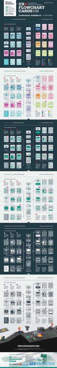 UX Flowchart Cards | AI Version 386220