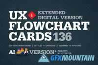 UX Flowchart Cards | AI Version 386220