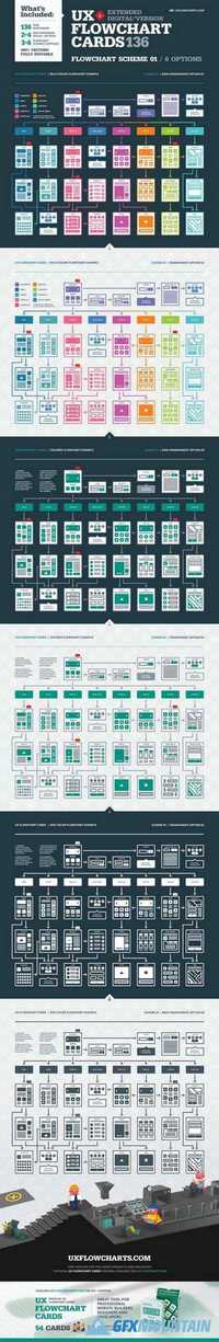 UX Flowchart Cards | AI Version 386220