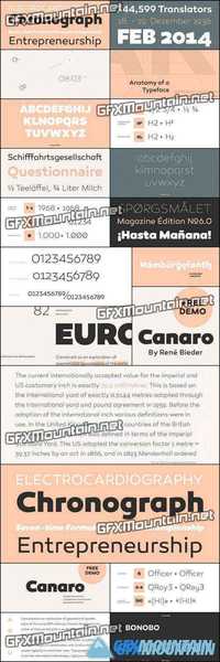 Canaro Font Family