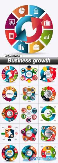 Business growth - 15 EPS