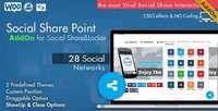 CodeCanyon - Social Share Point AddOn v1.1 - WordPress - 10916438