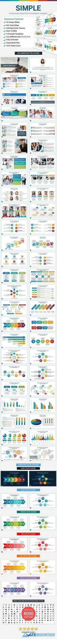 Simple PowerPoint Presentation Template